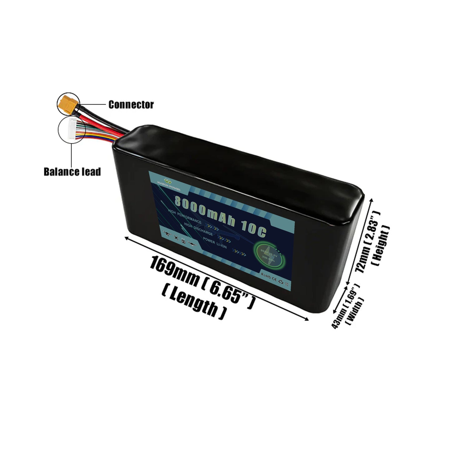 29.6V 8000mAh 8S2P Lithium Ion Battery Pack For FPV Drone