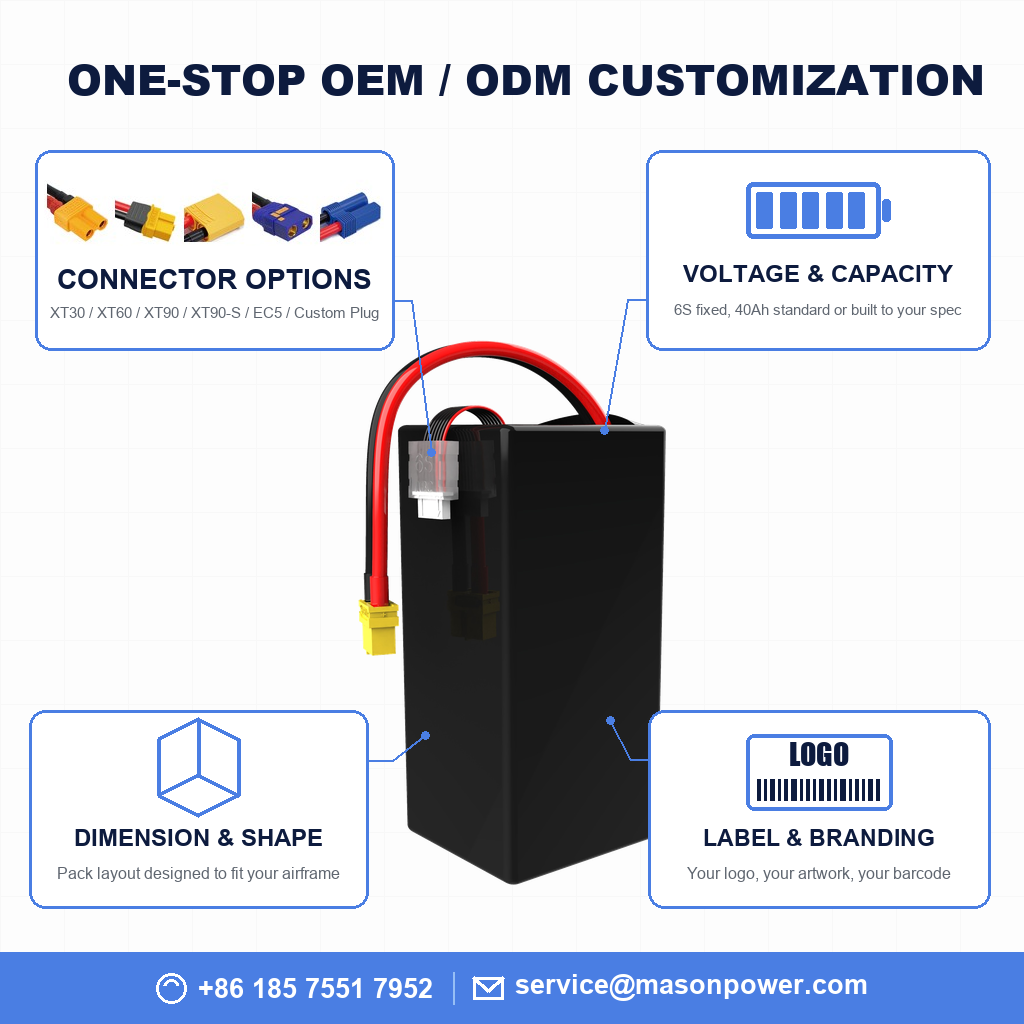 MASON POWER 320Wh/kg Semi Solid State Battery Pack 22.2V 20C 12000mAh – Built for High Power UAV & eVTOL
