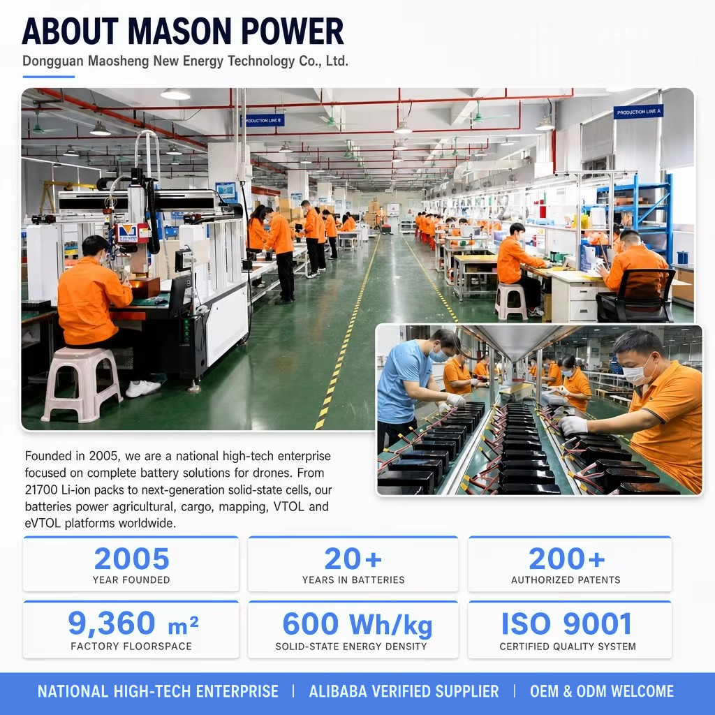 MASON POWER 320Wh/kg Semi Solid State Battery Pack 22.2V 20C 12000mAh – Built for High Power UAV & eVTOL