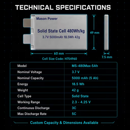 Mason Power 480Wh/kg Solid State Lithium Ion Cell 16Ah 3C Continuous Discharge for Custom Drone Battery Packs